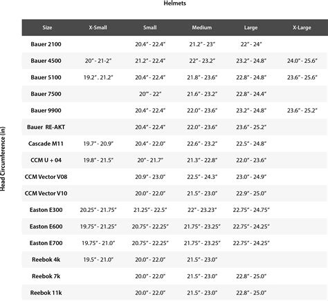 hockey helmet adult size chart.